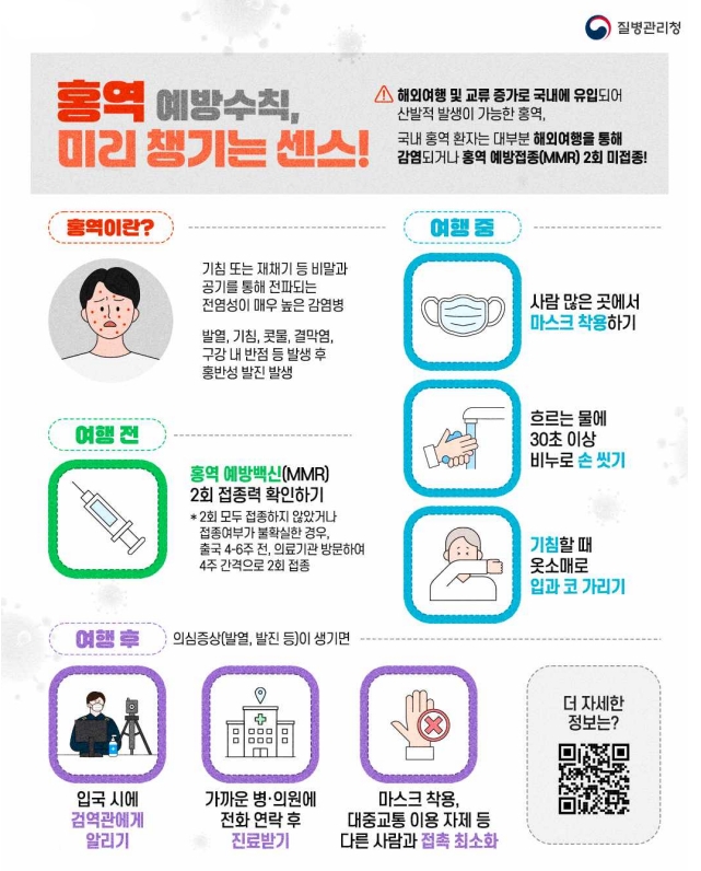 안산시는 전 세계에 홍역이 유행함에 따라 시민들의 예방수칙 준수 등을 당부했다. 포스터=안산시