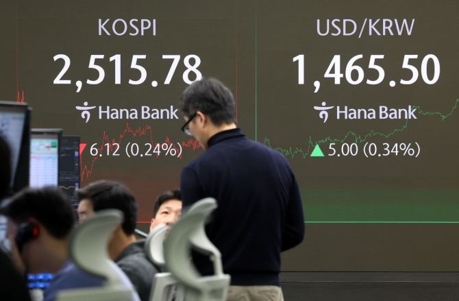 10일 오후 서울 중구 하나은행 딜링룸 전광판에 지수가 표시되고 있다. 이날 서울 외환시장에서 원·달러 환율은 전 거래일(1460.5원)보다 4.5원 오른 1465.0원에 주간 거래를 마감했다. 사진=뉴시스