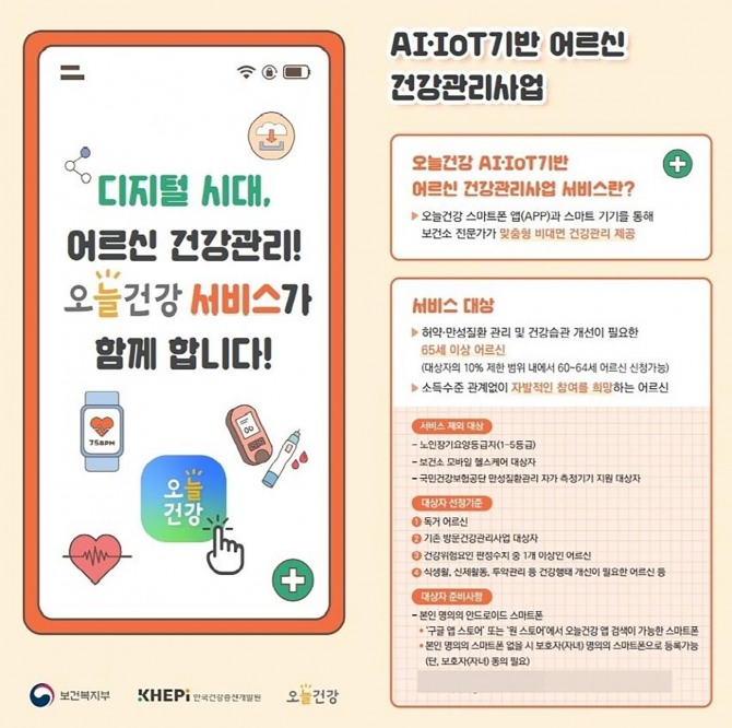 성남시의 인공지능(AI)·사물인터넷(IoT) 기반 어르신 건강관리 사업 홍보 포스터. 사진=성남기