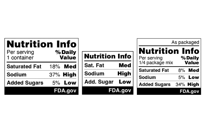 미 식품의약국(FDA)이 제안한 새로운 식품 영양 표시 라벨. 사진=FDA