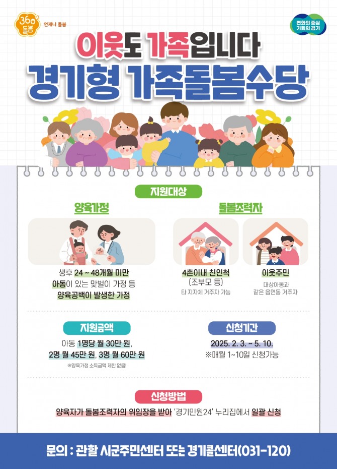 ‘경기형 가족돌봄수당’ 안내 포스터. 사진=경기도