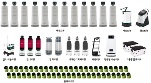 한림대성심병원은 의료서비스로봇 사용건수가 5만건을 돌파했다고 21일 밝혔다. 사진=한림대의료원