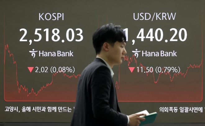 21일 서울 중구 하나은행 딜링룸의 모습. 사진=뉴시스 