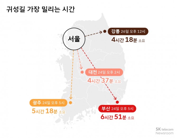 티맵모빌리티가 설 연휴 교통 예측을 발표했다. 사진=티맵모빌리티