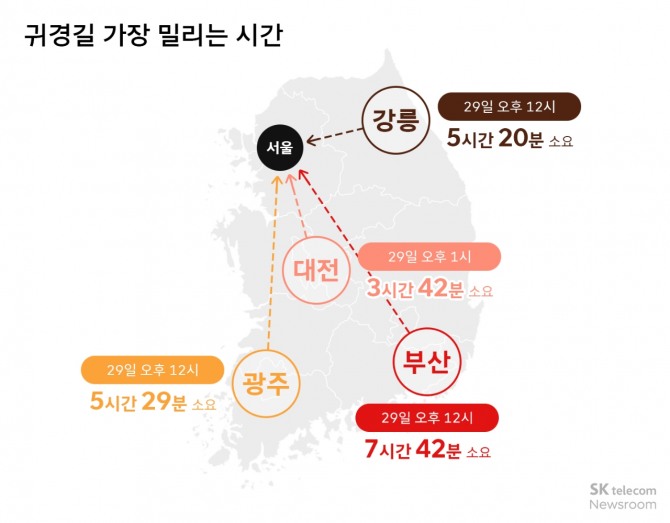 티맵모빌리티가 설 연휴 교통 예측을 발표했다. 사진=티맵모빌리티