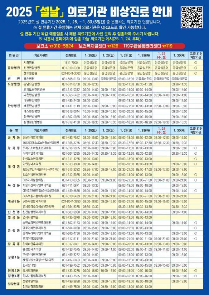 비상진료 의료기관 안내 포스터. 사진=시흥시보건소