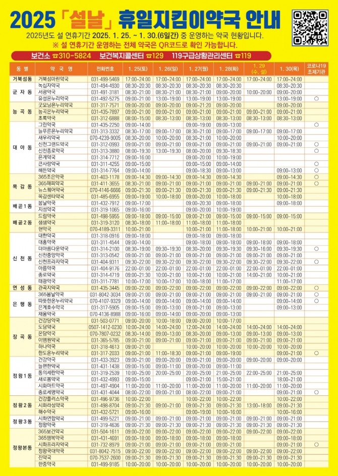 휴일지킴이 약국 안내 포스터. 사진=시흥시보건소