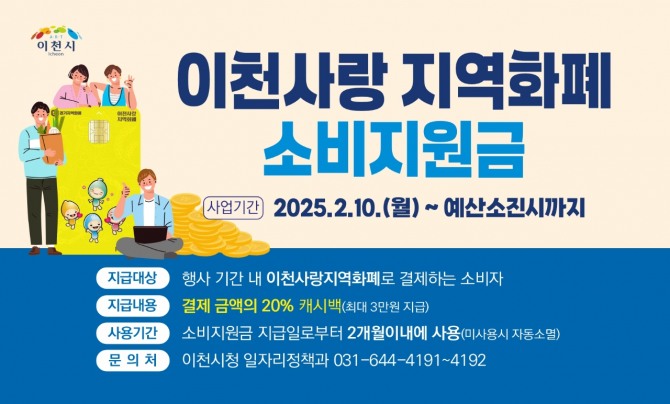 경기이천사랑 지역화폐 소비지원금 안내 포스터. 사진=이천시