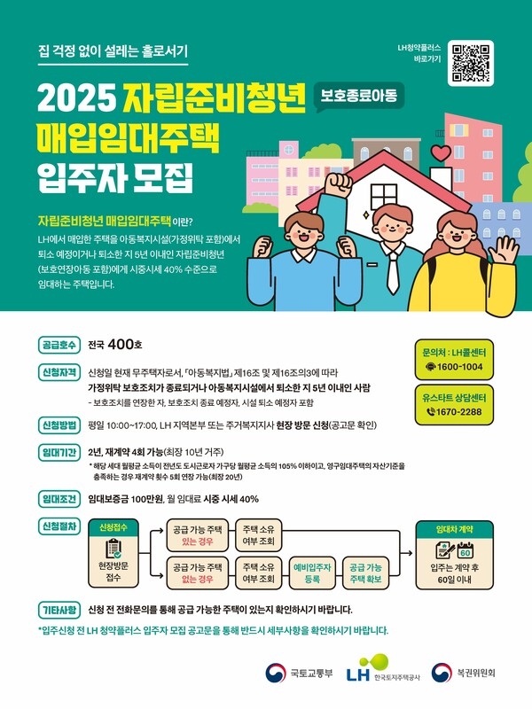 한국토지주택공사(LH)가 다음달 3일부터 자립준비청년을 대상으로 매입임대주택 400호에 대한 입주자 청약 접수를 시작한다. 이미지=LH