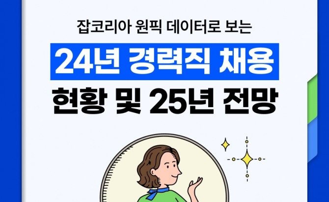 잡코리아가 '경력직 채용 현황 및 전망' 리포트를 3일 발행했다. 사진=잡코리아