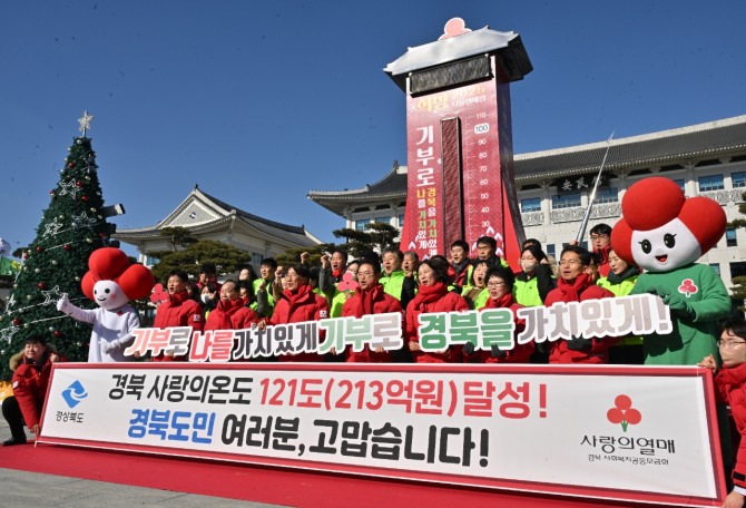 3일 경북도청 앞 광장에서 이철우 경상북도지사(가운데), 전우헌 경북사회복지공동모금회장 등 관계자들이 참석한 가운데 '희망2025나눔캠페인' 폐막식이 열리고 있다. 사진=경북도 