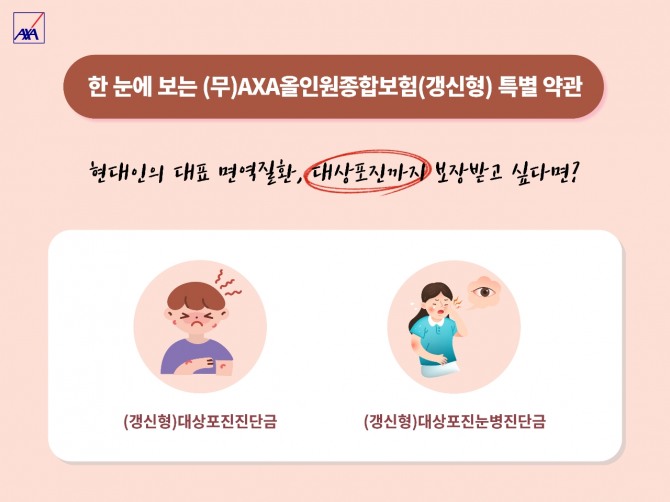 악사손보가 대상포진을 보장하는 보험을 소개했다. 사진=악사손보 제공.