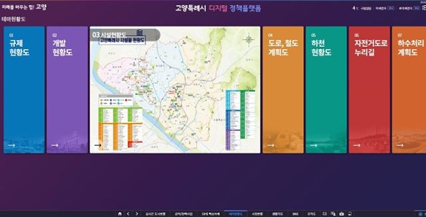 열린시장실 내 디지털 정책플랫폼 모습. 사진=고양시 제공