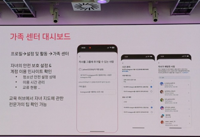 인스타그램 청소년 계정 기능을 이용하는 모습을 예시로 나타낸 것. 사진=이원용 기자
