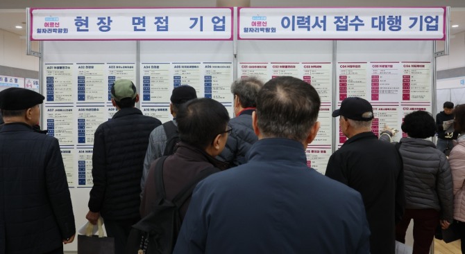 국내 기업에서 지난달 신규 채용한 인원은 13만5000명으로 지난해 1월과 비교하면 42.7%나 감소했다. 사진=뉴시스