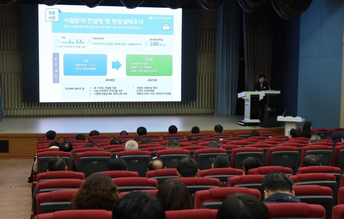지난 17일 경기도시장상권진흥원(경상원)이 경기도청 북부청사 평화누리홀에서 개최한 통합 설명회 모습. 사진=경상원
