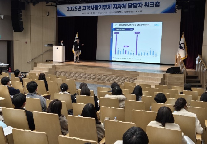 전라남도는 지난 19일 행정안전부 주관으로 정부세종청사에서 진행된 고향사랑기부제 지자체 담당 공무원 워크숍에서 그동안의 고향사랑기부제 활성화 노력 등 성과를 인정받아 우수사례 지자체로 선정됐다고 밝혔다. / 전남도=제공