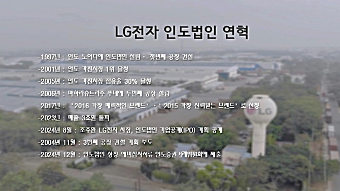 LG전자 인도법인 연혁. 자료=LG전자