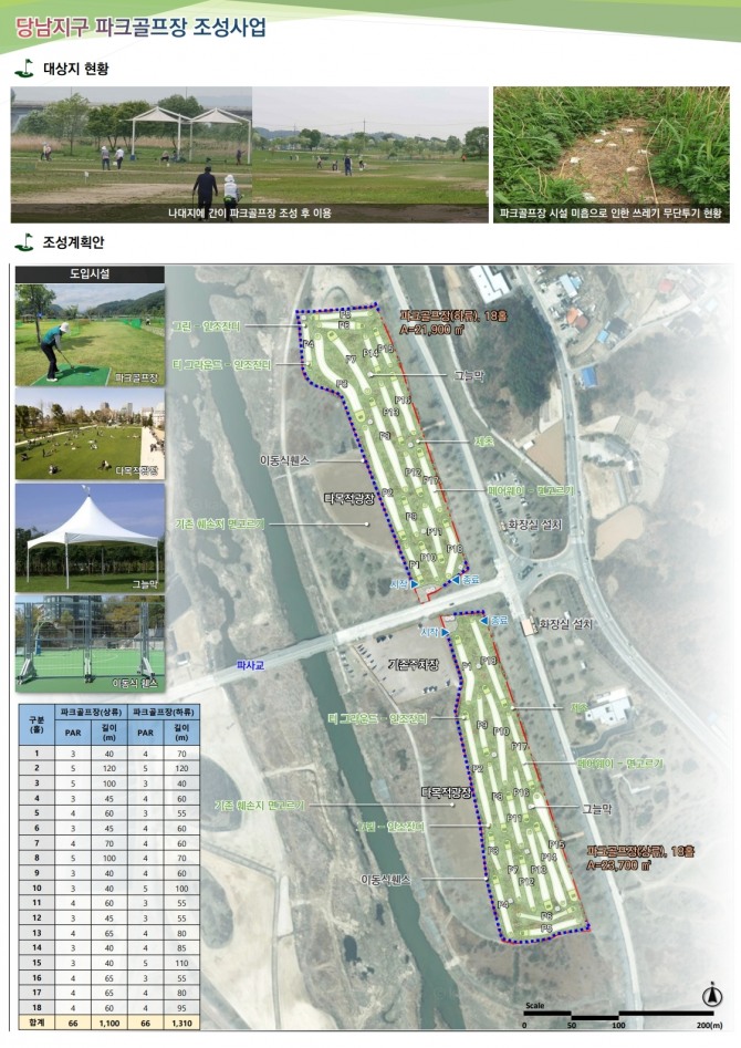 여주시, 남한강변 대신 파크골프장 추가 조성. 사진=여주시