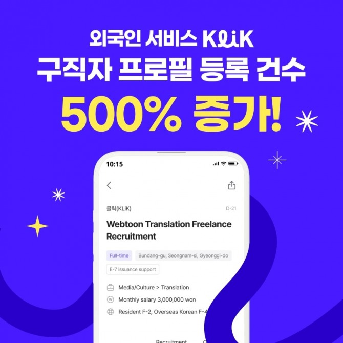 한국에서 거주하는 외국인, 경제활동을 하는 외국인 수가 증가하면서 외국인 구인구직 플랫폼 '클릭(KLiK)' 이용자도 빠르게 증가하고 있다. 사진=잡코리아