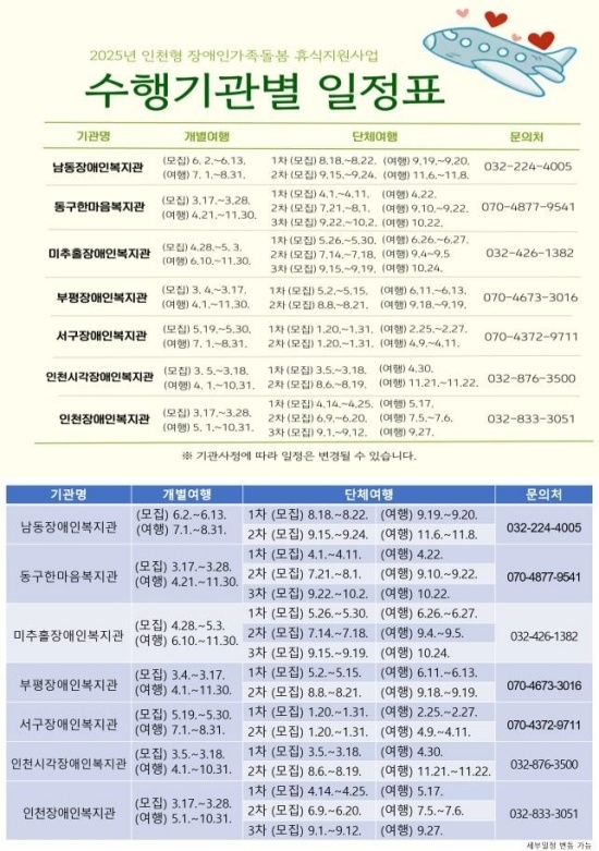 장애인 기관