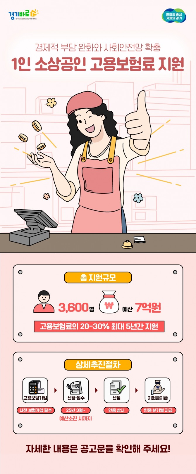  ‘1인 소상공인 고용보험료 지원’ 모집공고. 사진=경기도시장상권진흥원