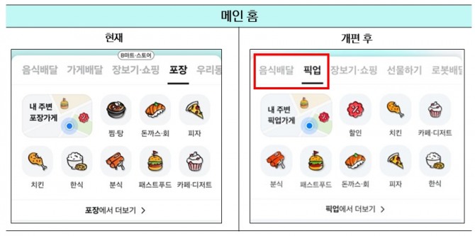 메인홈 전후 비교  /사진=우아한형제들