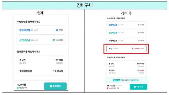 장바구니 전후 비교  /사진=우아한형제들