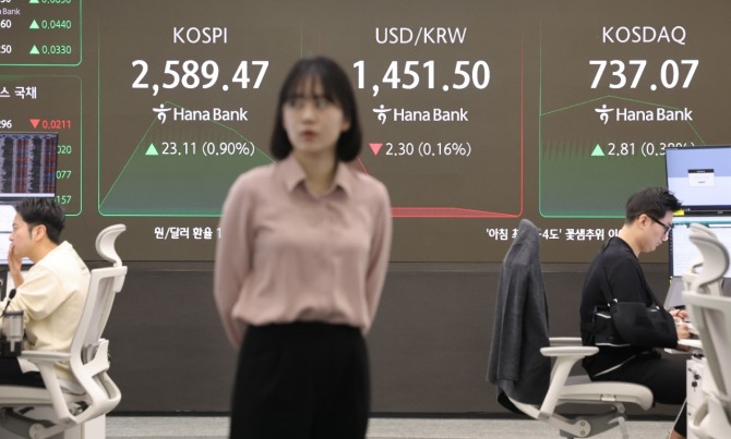 17일 오전 서울 중구 하나은행 딜링룸 현황판에 코스피·코스닥 지수가 표시되고 있다. 사진=연합뉴스