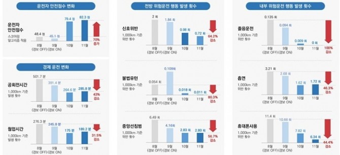 이미지=TS