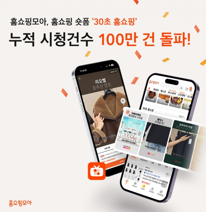 홈쇼핑모아에서 홈쇼핑 방송의 주요 장면만 볼 수 있는 ‘30초 홈쇼핑’ 이 누적 시청 건수 100만 건을 돌파했다. 사진=홈쇼핑모아