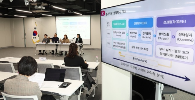경기도교육청, 본청 정책평가·교육지원청 및 직속 기관 평가 개선 방향 정책 브리핑 현장. 사진=경기도교육청