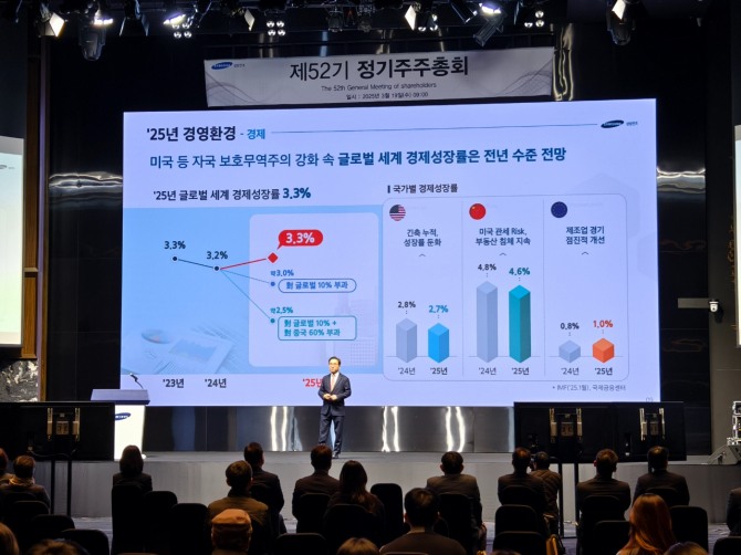 장덕현 삼성전기 사장이 19일 서울 양재 엘타워에서 개최된 제 52기 정기 주주총회에서 사업계획을 발표하고 있다. 사진=삼성전기