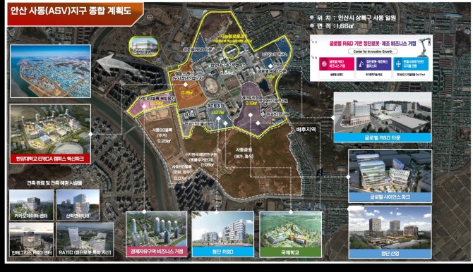 안산시 ASV 경제자유구역 디지털 종합계획도. 자료=안산시