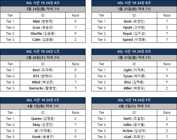 ASL 시즌19 24강전에 참여하는 선수들의 목록. 사진=SOOP