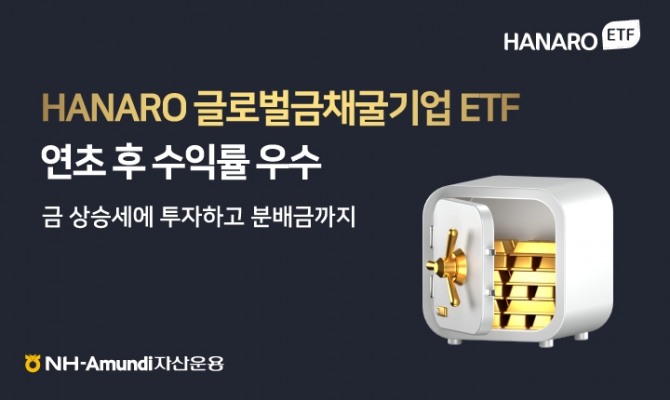 HANARO 글로벌금채굴기업 ETF 자료. 사진=NH-Amundi자산운용