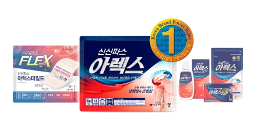 신신제약은 신신파스 아렉스가 K-BPI 소염진통제 부문에서 7년 연속 1위를 차지했다. 사진=신신제약
