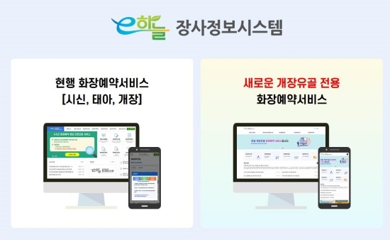 온라인 화장 예약 시스템 “e하늘 장사시스템” 접속 화면