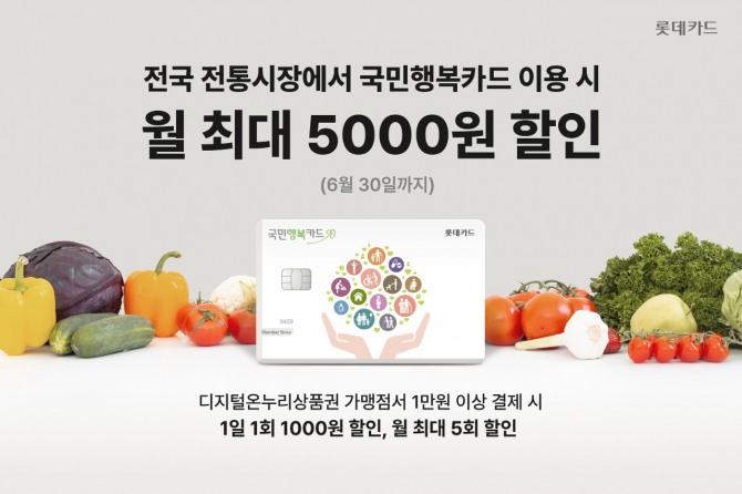 롯데카드가 전통시장 할인 이벤트를 진행한다. 사진=롯데카드 제공.