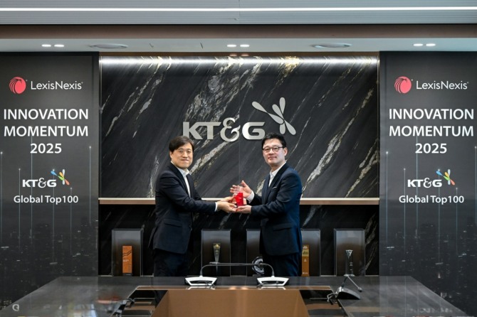 KT&G가 지난 4일 글로벌 지식재산권 솔루션 기업인 ‘렉시스넥시스’가 꼽은 ‘글로벌 100대 혁신기업’에 3년 연속 선정됐다. 시상식에 참석한 한정호 KT&G NGP개발센터장(오른쪽)과 안형진 렉시스넥시스 한국영업대표가 기념사진을 찍고 있다.  /사진=KT&G
