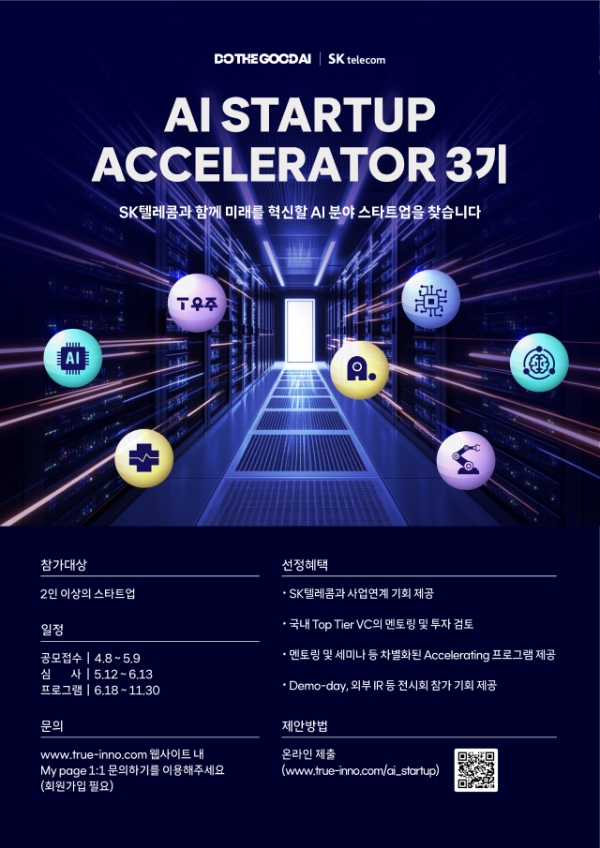 SK텔레콤은 인공지능(AI) 분야 스타트업 발굴과 성장을 위한 ‘AI Startup Accelerator’ 프로그램에 참여 공모에 나선다고 9일 밝혔다. 이미지=SK텔레콤