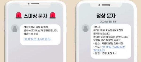 2024년 10월 국회 국민의 힘 이상휘 국회의원이 한국인터넷진흥원(KISA)으로부터 받은 자료에 따르면, 5년전 보다 스미싱 범죄가 8배, 피해금액이 36배 늘어났다. 이미지=뉴시스