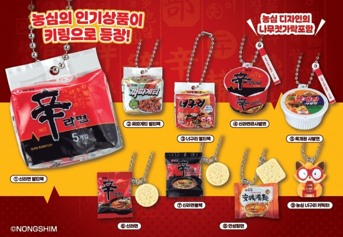 농심 반다이 협업 농심 라면 키링  /사진=농심