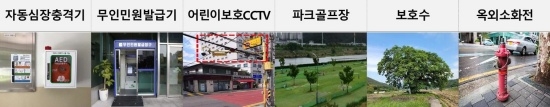 사물주소 6종. 사진=인천시