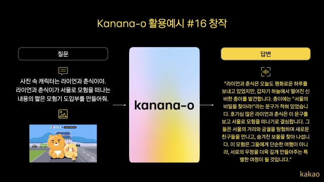 카카오의 Kanana-o는 사용자가 이미지를 제시하고 해당 이미지에 어울리는 이야기를 만들어줘”라고 요청하면 이미지와 요청사항의 감정·맥락 분석을 거쳐 이야기를 창작하고 음성화한다. 이미지=카카오