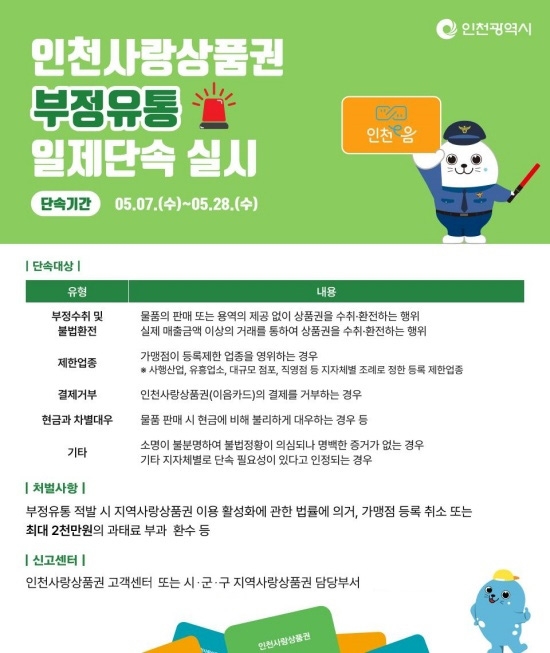 인천사랑상품권 부정유통 일제단속 안내문. 자료=인천시
