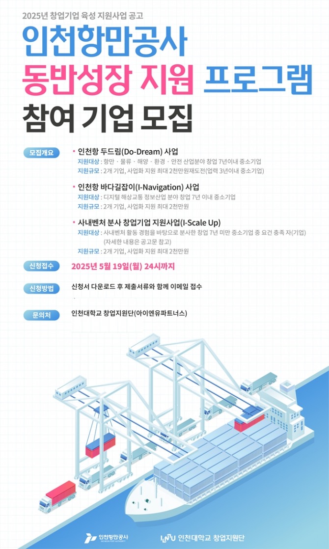 이미지=인천항만공사