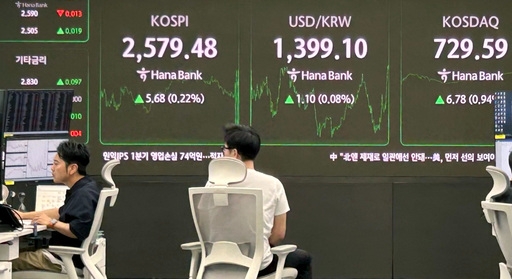 8일 서울 중구 하나은행 딜링룸 전광판에 지수가 표시되고 있다. 코스피는 전 거래일(2573.80)보다 5.68포인트(0.22%) 오른 2579.48에, 코스닥은 전 거래일(722.81)보다 6.78포인트(0.94%) 상승한 729.59에 거래를 마쳤다. 사진=뉴시스