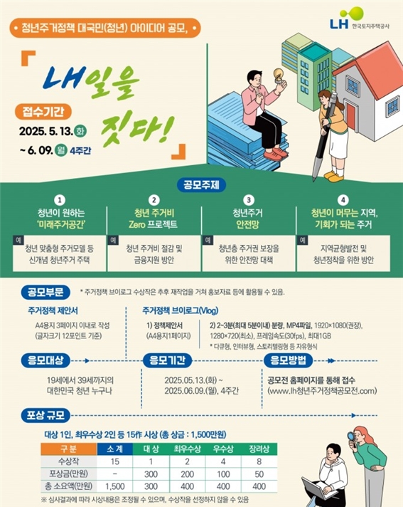 13일 한국토지주택공사가 청년 주거정책 대국민(청년) 아이디어 공모전 ‘내일을 짓다’를 개최한다고 밝혔다. 공모전 포스터. 사진=한국토지주택공사
