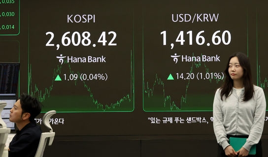 코스피와 코스닥지수가 상승 마감한 13일 오후 서울 중구 하나은행 딜링룸 전광판에 지수가 표시되고 있다. 사진=뉴시스